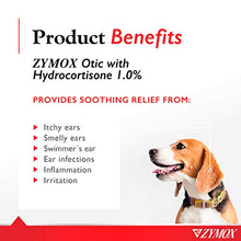Load image into Gallery viewer, Zymox Otic Ear Solution with 1% Hydrocortisone