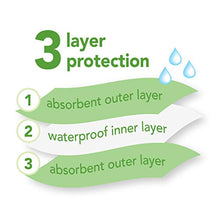 Load image into Gallery viewer, green sprouts Stay-Dry Baby Bibs (10 Pack) Waterproof Protection, Adjustable Hook-&-Loop Closure, Machine Washable