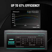 Load image into Gallery viewer, GPNE 1600W Mining Power Supply, 24 Pin 110V High Power Fully Modular PSU with 140mm Fan for Mining Rig & ATX PC Case Support Double CPU Mining Server
