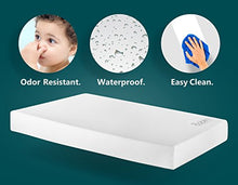 Load image into Gallery viewer, Moonlight Slumber Breathable Dual Sided Baby Crib Mattress. Firm Sided for Infants Reverse to Soft Side for Toddlers Bed. Easy to Clean Waterproof and Odor Resistant (Made in USA. Latest Version).