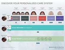 Load image into Gallery viewer, Nioxin System Kit 1, Natural Hair with Light Thinning, Full Size (3 Month Supply)
