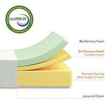 Load image into Gallery viewer, Zinus 12 Inch Green Tea Memory Foam Mattress / CertiPUR-US Certified / Bed-in-a-Box / Pressure Relieving, King, White