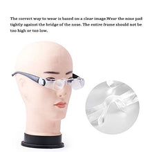 Load image into Gallery viewer, ElectroOptix Headband Magnifier Glasses,HDTV Screen 2.1X Elderly Long Distance Magnifying Glass,Vision aid
