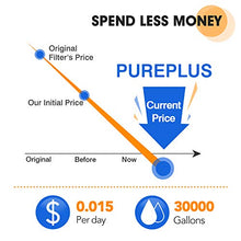 Load image into Gallery viewer, PUREPLUS 5 Micron 10" x 4.5" Whole House Sediment and Carbon Water Filter Replacement Cartridge for GE FXHTC, GXWH40L, GXWH35F, GNWH38S, Culligan RFC-BBSA, WRC25HD, PP10BB-CC, Pentek RFC-BB, 2Pack
