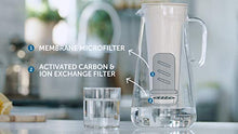 Load image into Gallery viewer, LifeStraw Home Activated Carbon + Ion Exchange Replacement Filters Tested to Protect Against Lead, Mercury, Chlorine, PFAS and a Variety of Chemicals, BPA Free