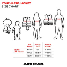 Load image into Gallery viewer, Airhead Infant's General Purpose Life Vest , Red