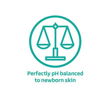 Load image into Gallery viewer, Johnson's CottonTouch Newborn Baby Wash & Shampoo with No More Tears, Hypoallergenic and Paraben-Free Moisturization for Sensitive Skin, Made with Real Cotton, Twin-Pack, 2 x 27.1 fl. oz
