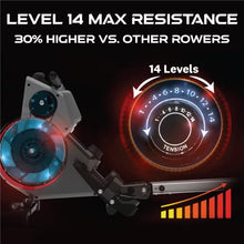 Load image into Gallery viewer, Air & Magnetic Rowing Machine with On Demand Coaching|14 Levels Dual Resistance| by Fitness Reality