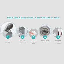 Load image into Gallery viewer, BEABA Babycook Solo 4 in 1 Baby Food Maker, Baby Food Processor, Steam Cook and Blender, Large Capacity 4.5 Cups, Cook Healthy Baby Food at Home, Dishwasher Safe, Rose Gold