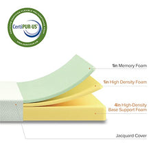 Load image into Gallery viewer, Zinus 6 Inch Green Tea Memory Foam Mattress / CertiPUR-US Certified / Bed-in-a-Box / Pressure Relieving, Twin, White