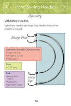 Load image into Gallery viewer, Know Your Needles: Carry-Along Guide to Choosing Hand and Machine Needles (Landauer Publishing) A Pocket-Size, Comprehensive Sewing Needle Reference with Detailed Photos and Descriptions