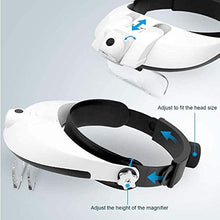 Load image into Gallery viewer, ZYuan Hands Free Head Magnifier Visor, Headband Magnifier Glasses with LED Lights Illumination, Head-Mounted Reading Magnifier Loupe Head Wearing