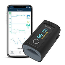 Load image into Gallery viewer, Wellue Bluetooth Pulse Oximeter Fingertip, Blood Oxygen Saturation Monitor with Alarm, Free APP,Batteries, Carry Bag & Lanyard