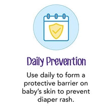 Load image into Gallery viewer, Desitin Daily Defense Baby Diaper Rash Cream with 13% Zinc Oxide, Barrier Cream to Treat, Relieve & Prevent Diaper Rash, Hypoallergenic, Dye-, Phthalate- & Paraben-Free, 16 oz