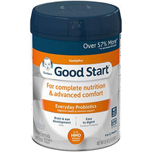 Load image into Gallery viewer, Gerber Good Start Gentle (HMO) Non-GMO Powder Infant Formula, Stage 1, 32 Ounce (Pack of 1)