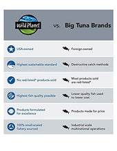 Load image into Gallery viewer, Wild Planet Wild Sardines in Extra Virgin Olive Oil, Lightly Smoked, Keto and Paleo, 4.4 Ounce (Pack of 12)