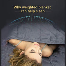 Load image into Gallery viewer, Waowoo Adult Weighted Blanket Queen Size(15lbs 60"x80") Heavy Blanket with Premium Glass Beads, (Dark Grey)