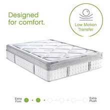 Load image into Gallery viewer, Classic Brands Gramercy Cool Gel Memory Foam and Innerspring Hybrid 14-Inch Euro Pillow Top Mattress | Bed-in-a-Box Queen