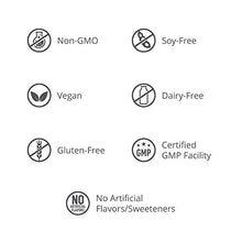 Load image into Gallery viewer, humanN SuperBeets Soft Chews | Grape Seed Extract and Non-GMO Beet Powder Helps Support Healthy Circulation, Blood Pressure, and Energy, Pomegranate-Berry Flavor, 60-Count