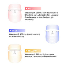 Load image into Gallery viewer, 3 Color Facial-Mask, Portable and light Face-Mask, Photon-Face Skin Care Device Use USB Rechargeable(3 Colors Rechargeable)