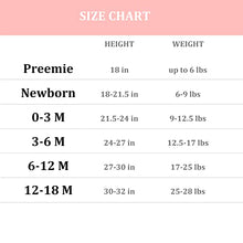 Load image into Gallery viewer, Preemie Newborn Baby Girls Clothes Infant Little Kids Romper Bodysuit Pants Headband Clothing Set Summer Outfits (Yellow Sunflower 01, 0-3 Months)