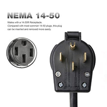 Load image into Gallery viewer, BESENERGY 16/32 Amp Level 2 EV Charger Current-Switchable NEMA 14-50 Plug 220V-250V IP66 Portable Car Charger Compatible with All J1772 Electric Car