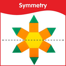 Load image into Gallery viewer, edxeducation Plastic Pattern Blocks - Set of 250 - Early Geometry Skills - Math Manipulative for Shape Recognition, Symmetry, Patterning and Fractions - Ages 4+