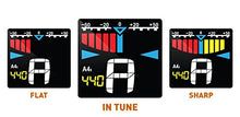 Load image into Gallery viewer, KLIQ TinyTune Tuner Pedal for Guitar and Bass - Mini - Chromatic - with Pitch Calibration and Flat Tuning (Power Supply Required)