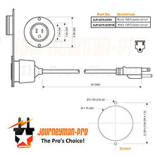 Load image into Gallery viewer, 15A Weatherproof Outdoor Power Outlet by Journeyman-Pro 15 Amp 125 Volt NEMA 5-15R Receptacle Kit with Integrated 20" Extension Cord + Waterproof Rubber Cover (GCR1-WHITE)