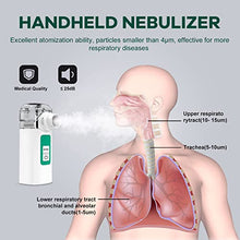 Load image into Gallery viewer, Portable Nebulizer, Nebulizer Machine for Adults Quiet Nebulizer Machine for Kids Silent Mini Handheld Mesh Nebulizer USB/Battery Operated Nebulizers for Travel, Green