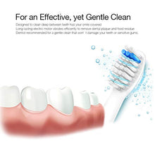 Load image into Gallery viewer, Travel Electric Toothbrush - Leyoung Portable Waterpoof Sonic Powerful Vibration with AAA Battery Powered Electronic Toothbrush, for Daily Oral Care Trip Valentine's Day Gift for Her Galentine's Gift
