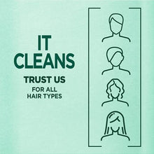 Load image into Gallery viewer, Garnier Fructis Pure Clean Shampoo, Paraben-Free Silicone-Free with Aloe Extract and Vitamin E, 12.5 Fl Oz Bottle