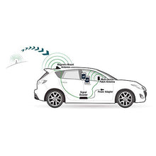 Load image into Gallery viewer, SureCall Fusion2Go Max in-Vehicle Cell Phone Signal Booster | Boosts Voice and 4G LTE for Verizon, AT&T, Sprint, T-Mobile | for Multiple-Users