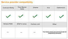 Load image into Gallery viewer, NETGEAR Renewed C3700-100NAR C3700-NAR DOCSIS 3.0 WiFi Cable Modem Router with N600 8x4 Download speeds. Certified for Xfinity from Comcast, Spectrum, Cox, Cablevision & More