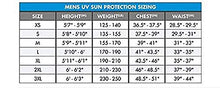 Load image into Gallery viewer, O'Neill Men's Basic Skins UPF 50+ Short Sleeve Rash Guard, White, XX-Large