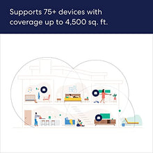 Load image into Gallery viewer, Introducing Amazon eero 6+ dual-band mesh Wi-Fi 6 system, with built-in Zigbee smart home hub and 160MHz client device support (3-pack)