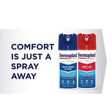 Load image into Gallery viewer, Dermoplast Pain, Burn & Itch Relief Spray for Minor Cuts, Burns and Bug Bites, 2.75 Oz (Packaging May Vary)