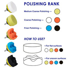 Load image into Gallery viewer, STUHAD 3-Inch Polishing Pad Kit, 24pcs Sponge Buffing Pads for Car Foam Drill, Drill Buffer Attachment for Waxing, Polishing, Sealing Glaze