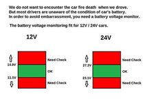 Load image into Gallery viewer, Dual USB Car Charger,4.8A Output,Cigarette Lighter Voltage Meter Compatible with Apple iPhone,iPad,Samsung Galaxy ,LG ,Google Nexus,USB Charging Devices,Silver