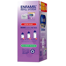 Load image into Gallery viewer, Enfamil NeuroPro Gentlease Baby Formula, Brain and Immune Support with DHA, Clinically Proven to Reduce Fussiness, Crying, Gas & Spit-up in 24 Hours, Non-GMO, Powder Refill Box, 30.4 Oz (Pack of 4)