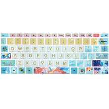 Load image into Gallery viewer, SANFULIN Protective Keyboard Cover Skin for Microsoft Surface Laptop Go 12.4" Touchscreen 2020 Release, Flower and Big Letter Designs, Litter Flowers