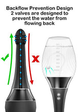 Load image into Gallery viewer, Automatic Electric Enema Bulb with 7 V-Modes & 3 Speeds, 15.3oz SENSIVO Anti Back-Flow Anal Douche, Medical Silicone Enema Kit for Men Women Comfortable Colon Vagina Cleansing, BPA & Phthalates Free