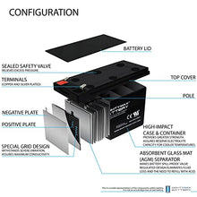 Load image into Gallery viewer, ML7-12 - 12 Volt 7.2 AH, F1 Terminal, Rechargeable SLA AGM Battery