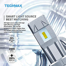Load image into Gallery viewer, TECHMAX 9005/HB3+9006/HB4 LED Bulbs, Small Design 20000LM 6500K Xenon White ZES Chips Extremely Bright Conversion Kit of 4 Halogen Replacement