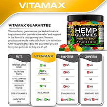 Load image into Gallery viewer, Vitamax Hemp Gummies - Great for Peace & Relaxation - 2,500,000 - Natural Fruit Flavors Tasty Relief – Made in USA – Relaxing Gummies – 100ct