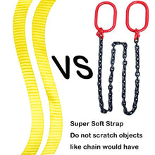 Load image into Gallery viewer, 2 Pack Lifting Slings Straps 8 Foot by 1 inch 1333 lbs Capacity Heavy Duty Lifting Stitching Web Flat Eye to Eye Loop Ends for Rock Tree Saver Lifting Furniture Appliances Machine