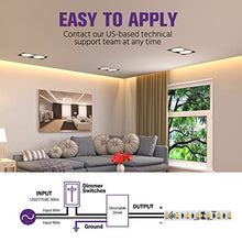 Load image into Gallery viewer, HitLights Dimmable LED Driver Transformer 60W, Magnetic Power Supply, 110V AC to 12V DC, Compatible with Lutron&Leviton Dimmer, LED Strip Lights, Other Low Voltage Lighting Projects