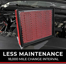 Load image into Gallery viewer, Spectre Essentials Engine Air Filter: Premium Car Air Filter, Lasts Up To 6,000 Miles Longer: Fits Select 2012-2019 HYUNDAI/KIA (Accent, Veloster, Soul, Rio), SPA-2472