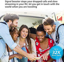 Load image into Gallery viewer, HiBoost Cell Signal Booster for RV, SUV, Vehicle, Van, Compatible All US Carriers- AT&T Sprint Verizon T-Mobile 2G 3G 4G LTE Cell Phone Booster