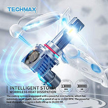 Load image into Gallery viewer, TECHMAX 9005/HB3+9006/HB4 LED Bulbs, Small Design 20000LM 6500K Xenon White ZES Chips Extremely Bright Conversion Kit of 4 Halogen Replacement